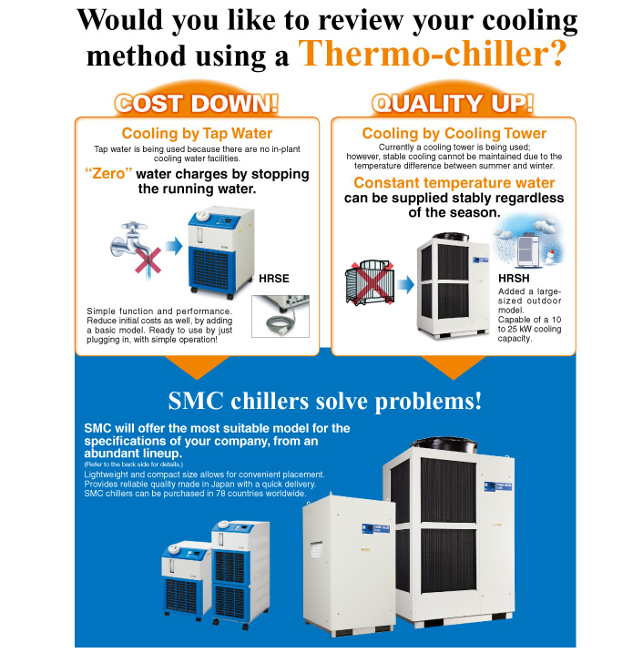 Would you like to review your cooling method using a Thermo-chiller?